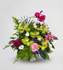 Product carousel Indicator